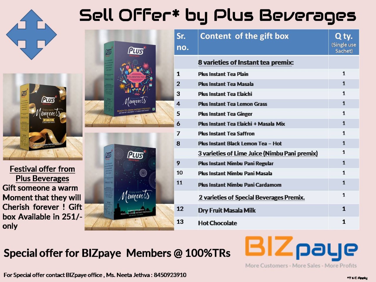 TEA COFFEE PREMIX & BEVERAGES on 50% Trs